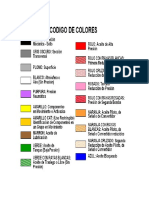 Codigo de Colores Hidraulica PDF