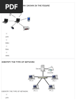 Identify The Network Shown in The Figure