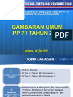 Gambaran Umum PP 71 tahun 2010 untuk Sosialisasi 070711 Final.pptx