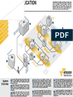 AWS_ac_ra_web_01.pdf