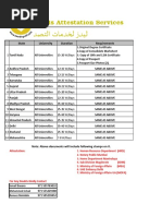 Letter Of Invitation To Ireland Pdf Travel Visa Passport