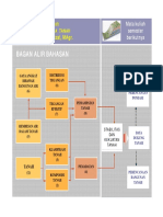 Kul6 7 Hidrolika - Tanah PDF