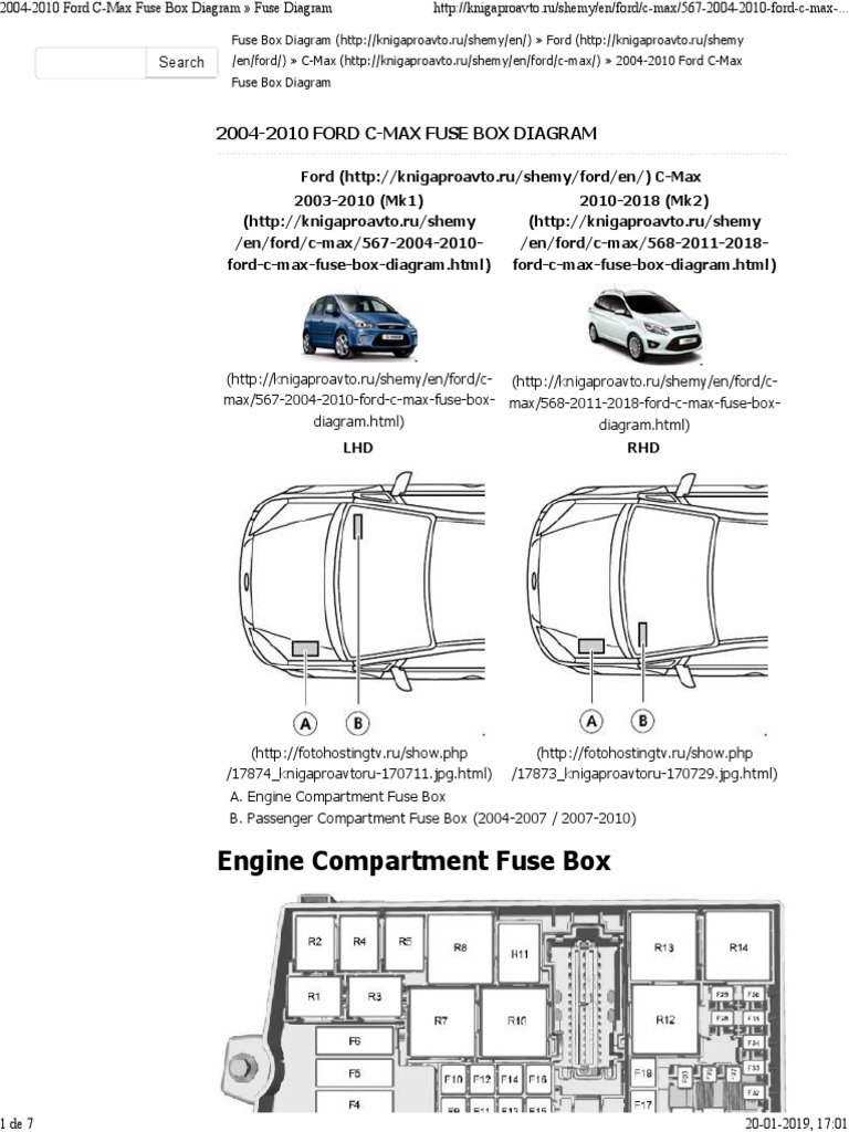 20042010 Ford CMax Fuse Box Diagram » Fuse Diagram