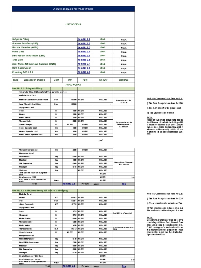 Road Works | PDF | Asphalt | Road Surface