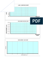 Appendix 2 - Charts