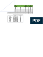 Investigación Operativa