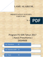 PPT ISPA