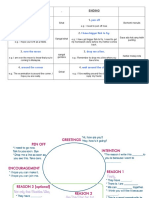 Template to answer Q3 j email postcard note.docx