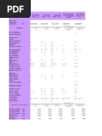 Download Compare Cars1 by Arthanarieswaran SN401589 doc pdf