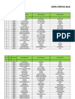 Rekapan Data Jalan Sibolga 2013 Rev_4.xlsx