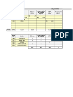 Planilha de Orçamento