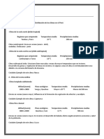 Distribución de Los Climas en El Perú