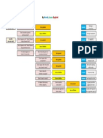 gerunds-and-infinitives-chart.pdf