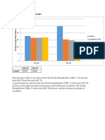 Result and Discussion 1 Highway