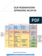 Diagram Prosedur Pengendalian