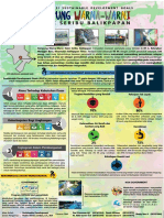 SUSDEV - 1 PDF.pdf