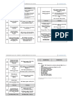 Cronograma 6642 - 2019 PDF