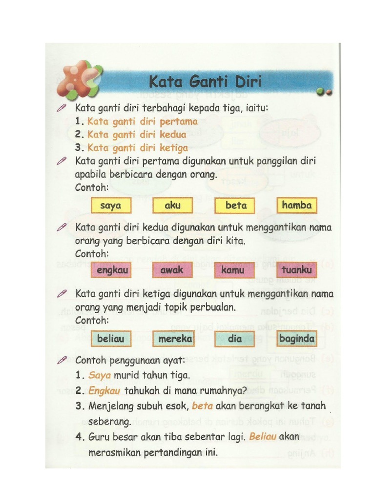 Kata Ganti Nama Diri