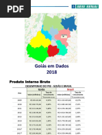 Goias Em Dados