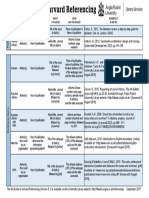 QuickHarvardGuide2018.pdf