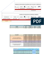 Equivalência de Materiais