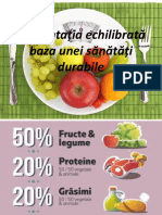 Alimentația Echilibrată Prezentare Chimie