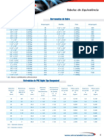 tabelas de barramentos.pdf