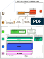 Sistema Educativo Mexicano