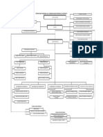 ORGANIGRAMA_MPCH_2010. (1).pdf