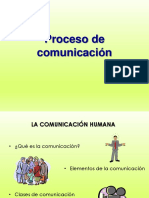 Proceso Comunicacion Presentacion Powerpoint