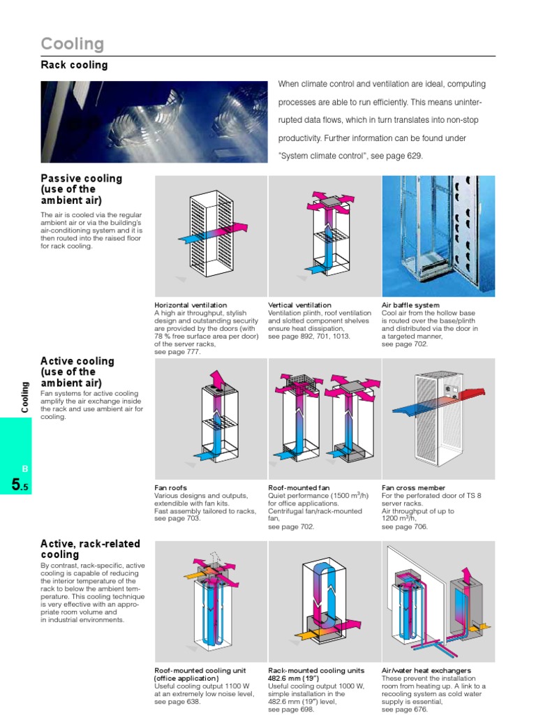 Advanced Cooling Solutions for IT Racks | PDF | Hvac | Building Technology