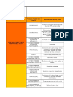 Anexo 43. Fo-sst-24. Profesiograma Jiper Sas