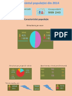 Portofoliu Statistica