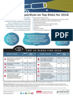Infographic NC State Protiviti Survey Top Risks 2018
