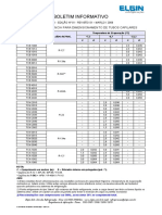 Tabela de referência para dimensionamento de tubos capilares