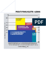 FK-AL.Cuadro SResumen Motores.doc