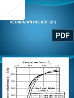 Kerapatan Relatif (DR)