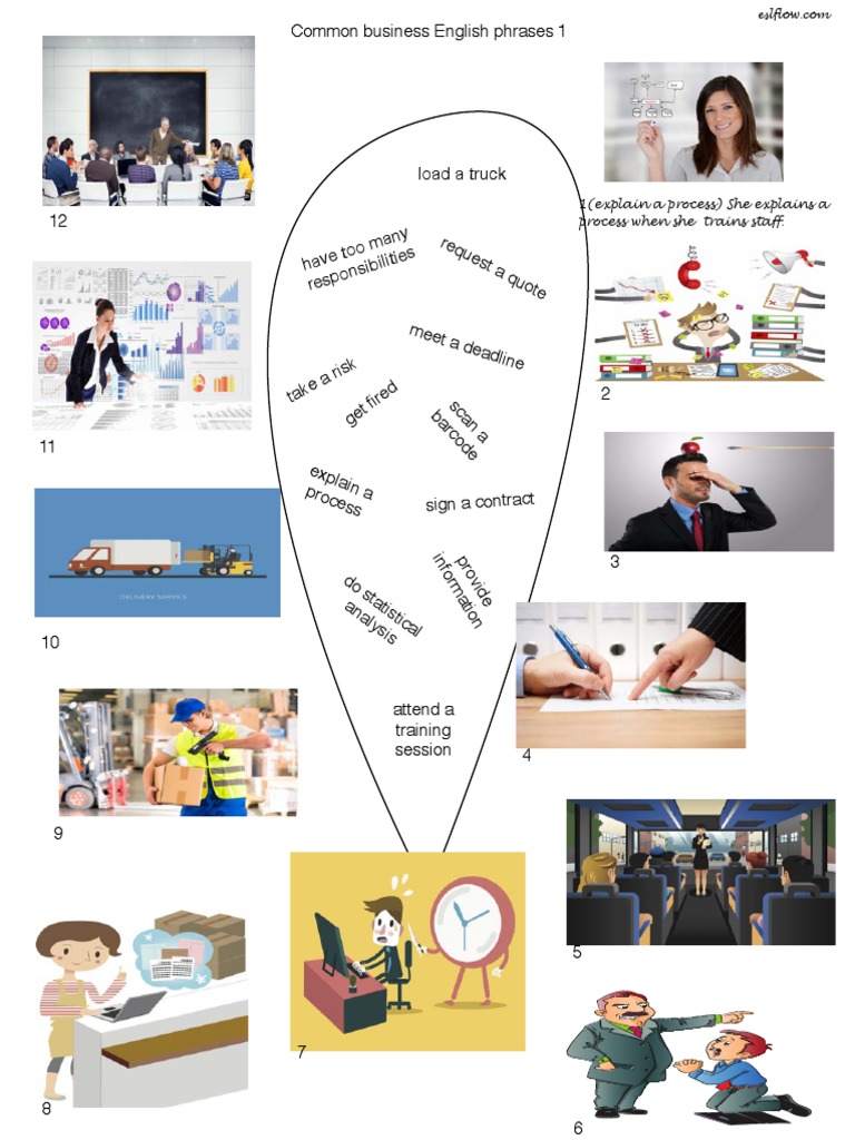 Common Business English Phrases 2018 | PDF | Business