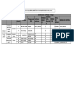 Matriz Iperc