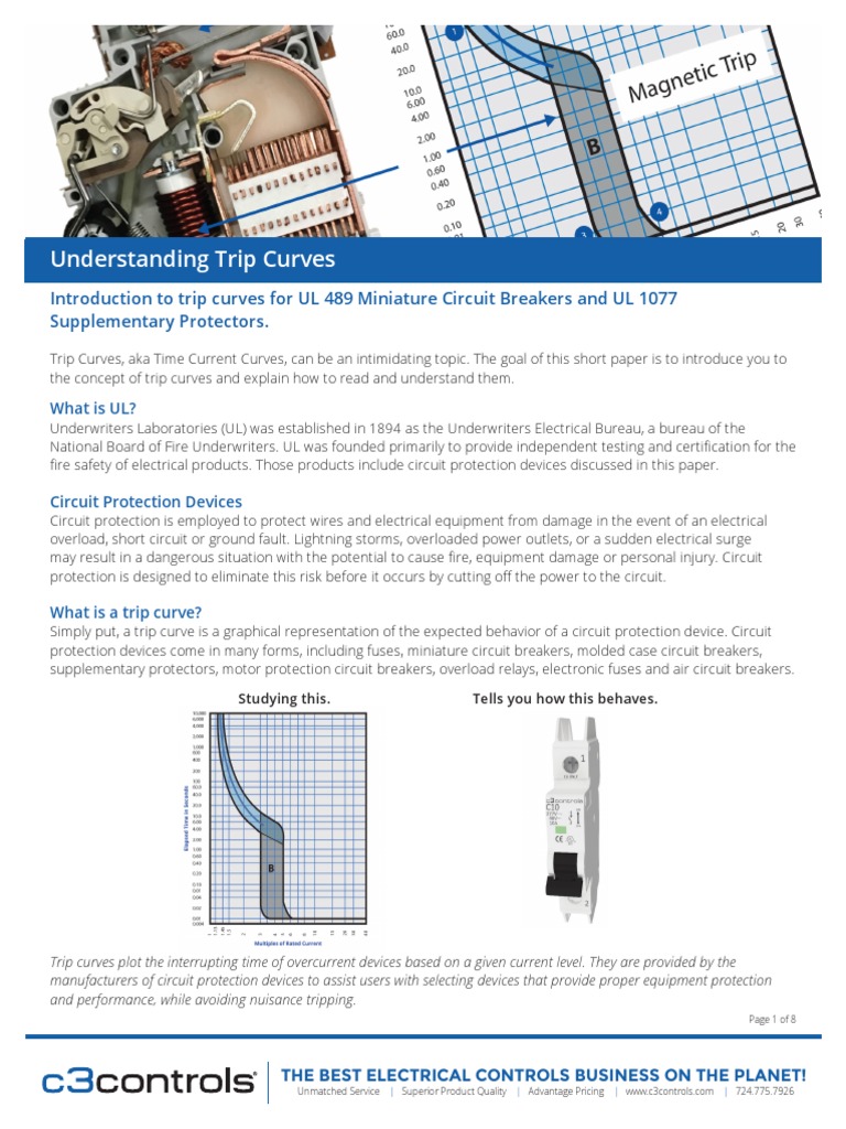 Understanding Circuit Protection An Introduction to Trip Curves and