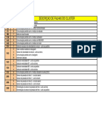 Codigos de Falhas Cluster (1).pdf