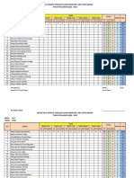 Kelas 4 Rekap Tematik PAS 1 SD 2018-2019