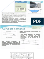 curvas de remanso.pptx