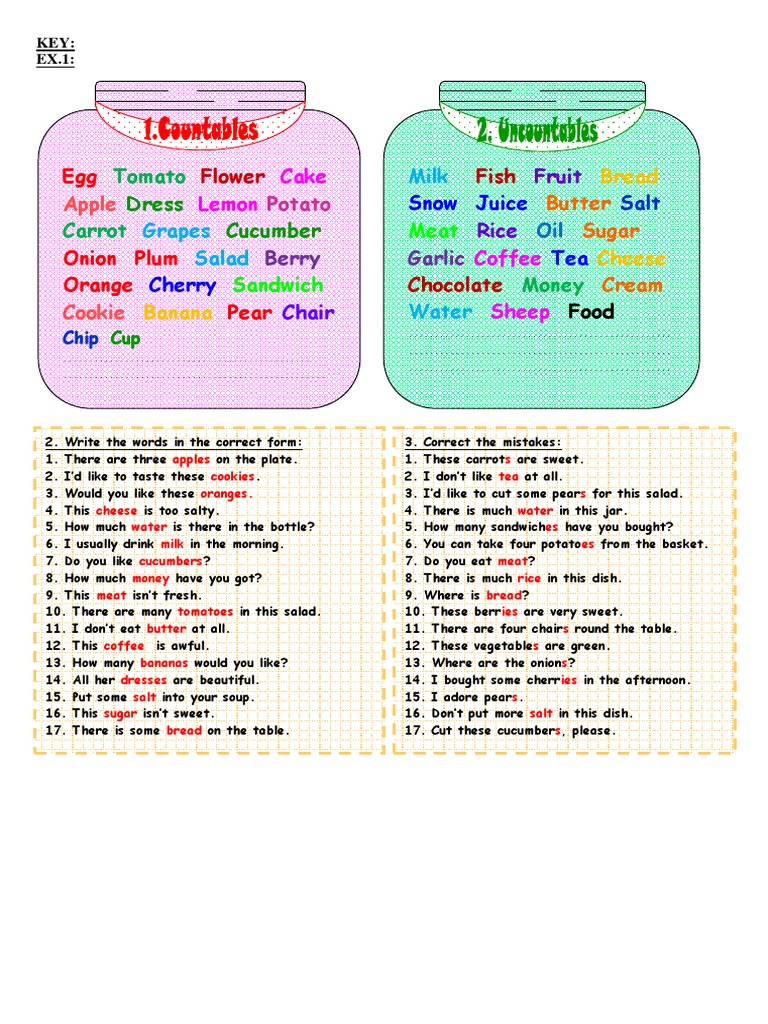 Food Vocabulary and Grammar Exercises | PDF