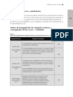 Resultados, Avances y Conclusiones: Matriz de Triangulación de Categorías Teóricas y Conceptuales de Los Casos - Colombia