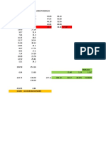 Vigas 2 Piso VM (.12-.13) en Muros