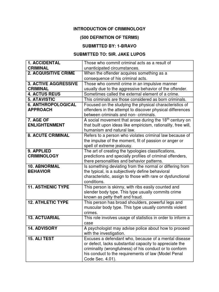 500 Definition Of Terms Forensic Science Crime Violence