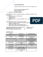 Facturación de Prestaciones Medicas