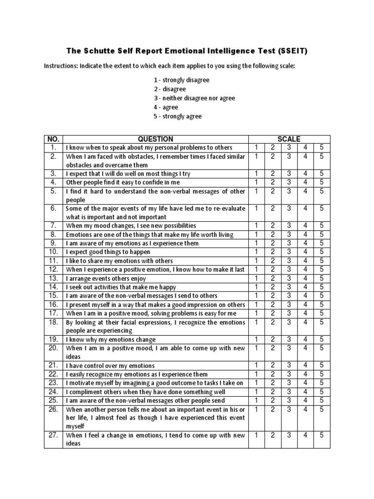 the-schutte-self-report-emotional-intelligence-test-docx-nonverbal-communication-mood