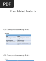 Consolidated Products Case Study - Organizational Leadership